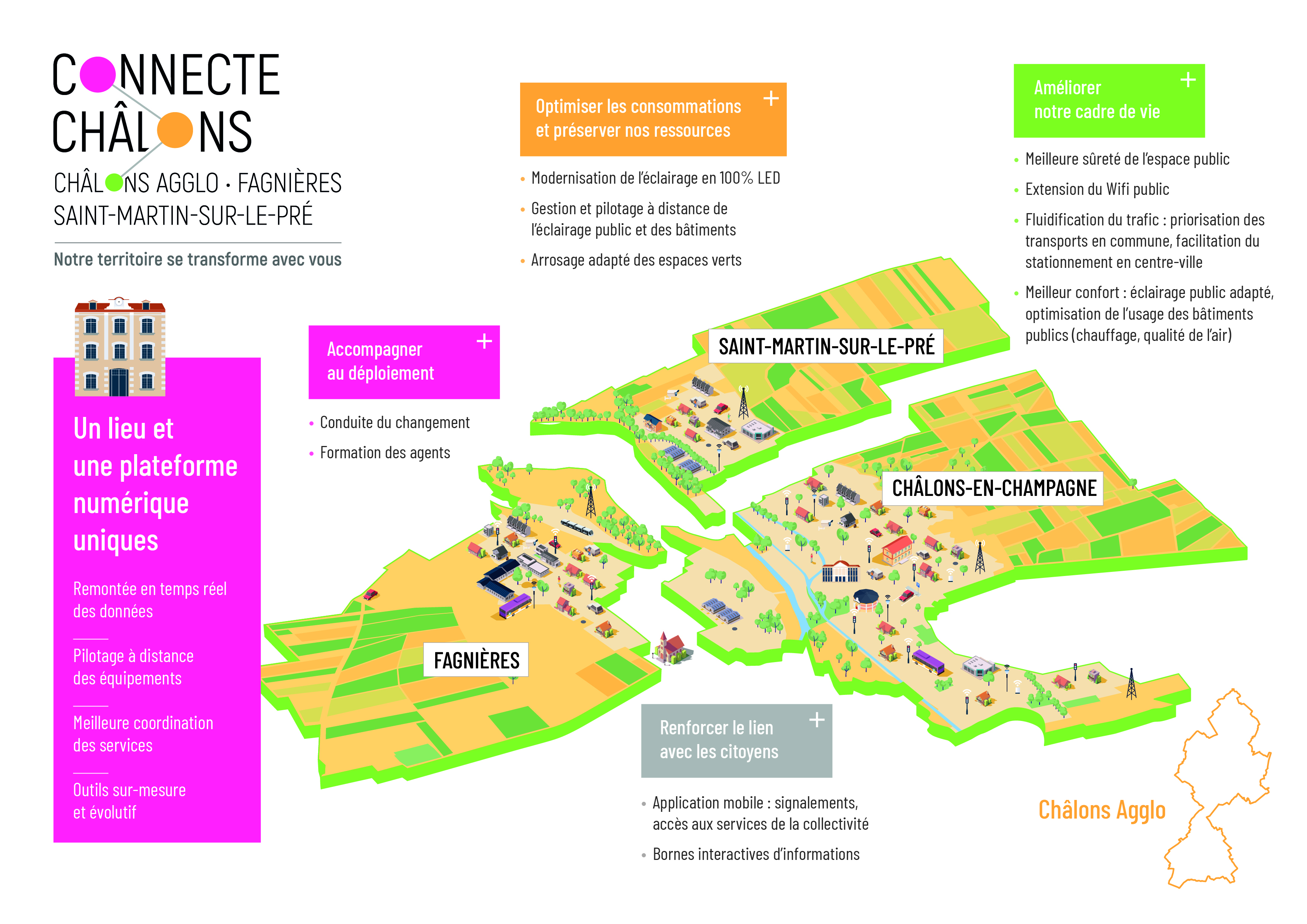 Cartographie projet Connecte Châlons