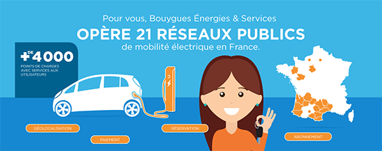 Visuel illustration des bornes de recharges en France