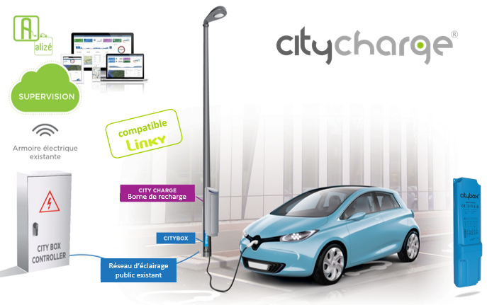 citycharge infographie